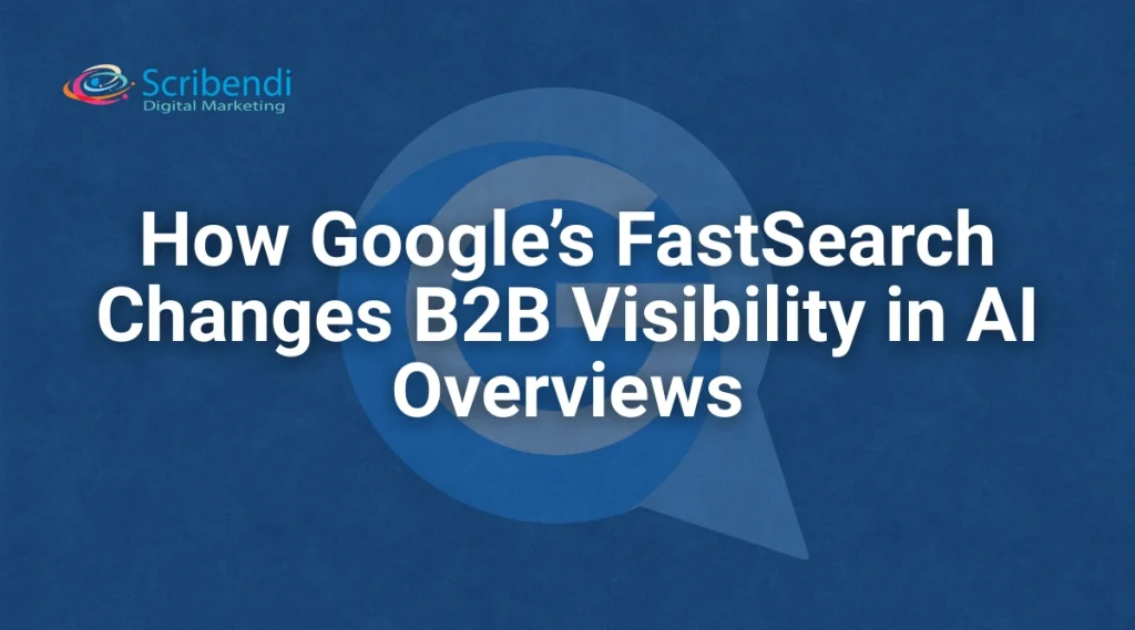 How Google FastSearch changes B2B visibility